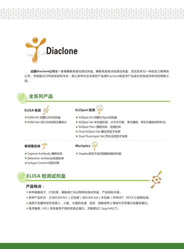 Diaclone 畅销ELISA试剂盒集锦
