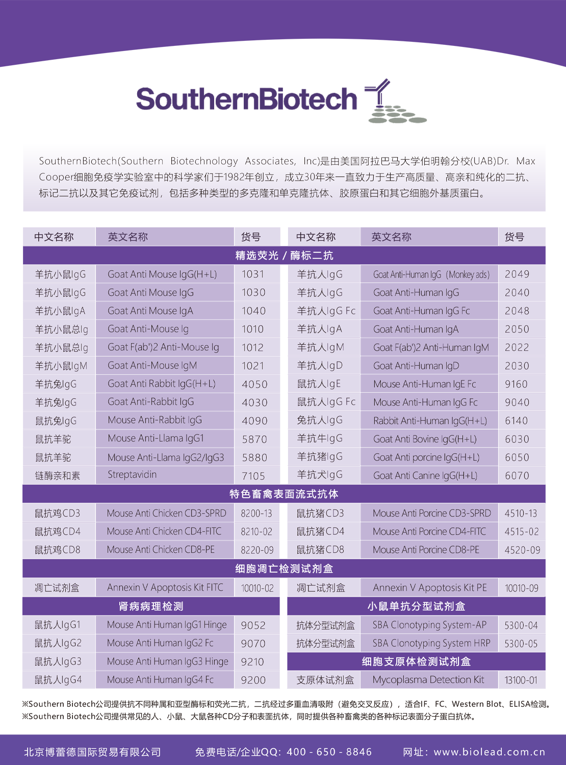 SouthernBiotech：流式抗体