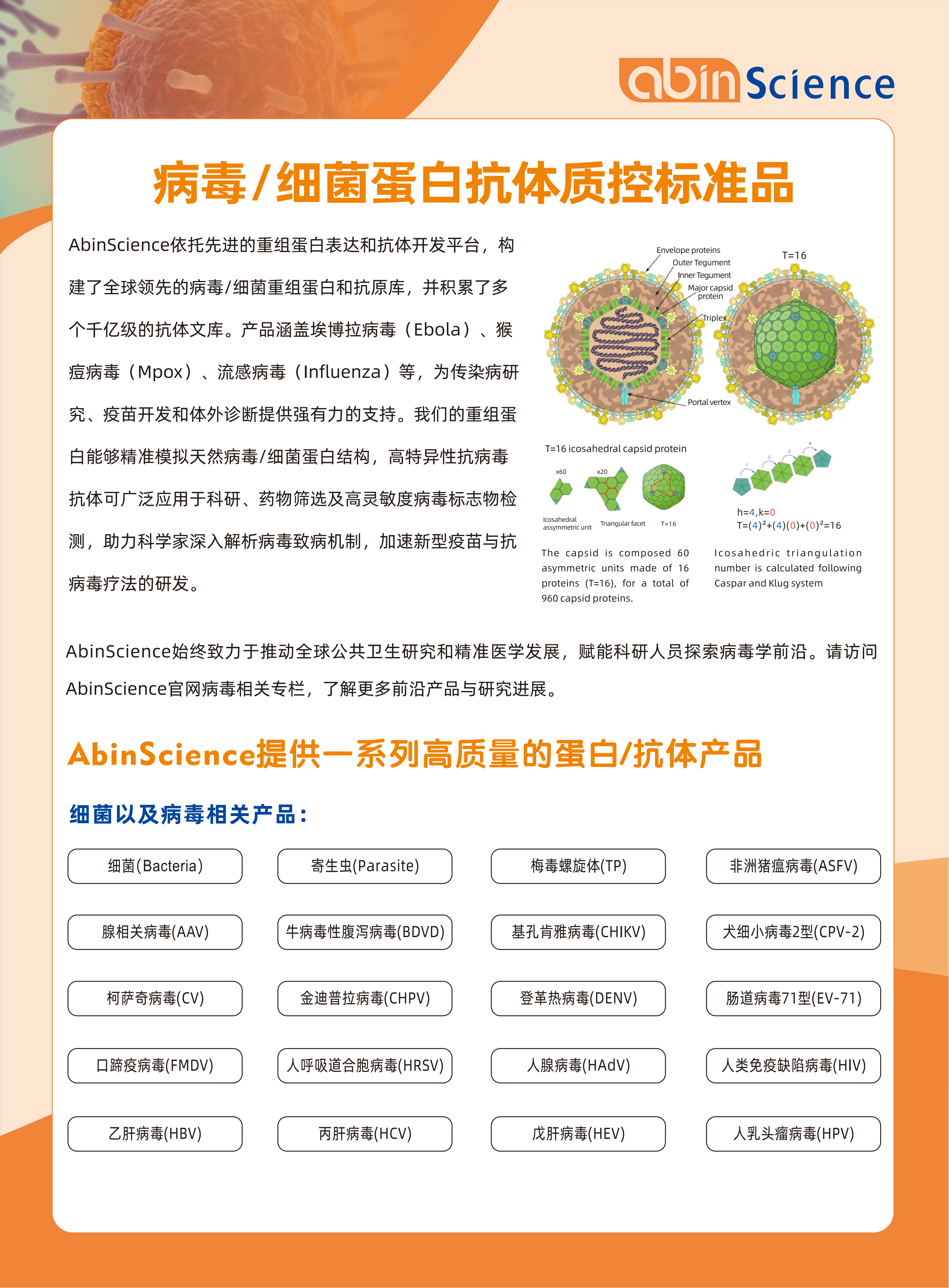 abinScience：病毒/细菌蛋白抗体质控标准品